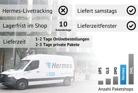 hermes sendungsverfolgung ausland|hermes sendungsverfolgungdhl sendungsverfolgung.